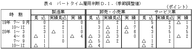 p[g^Cٗpfc.h.iGߒlj