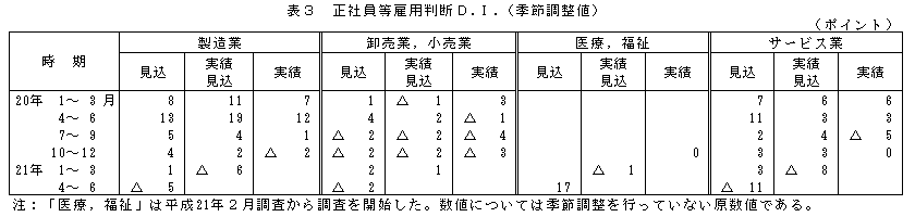 Јٗpfc.h.iGߒlj