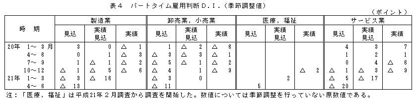 p[g^Cٗpfc.h.iGߒlj