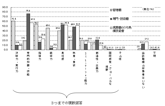 }P@Ƃ̒jƂȂlނɊ҂鎖ʊƊ