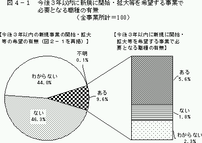 }S|P@RNȓɐVKɊJnEg哙]鎖ƂŕKvƂȂE̗LiSƏv100j