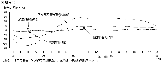 �J������