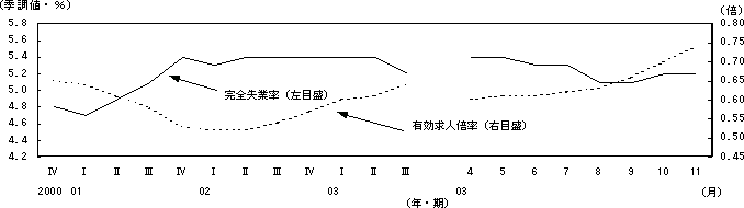 P}@ٗpEJs