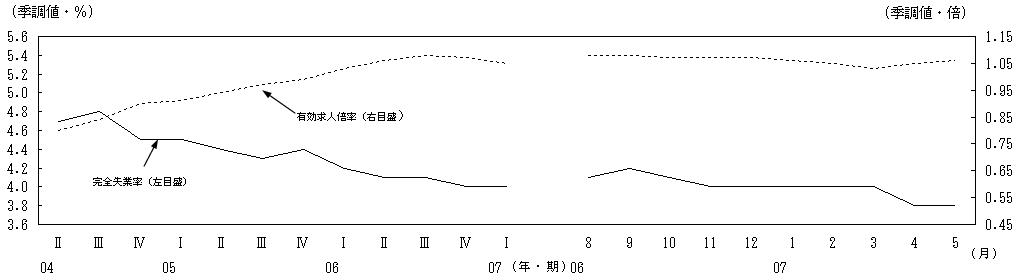 ٗpEJs