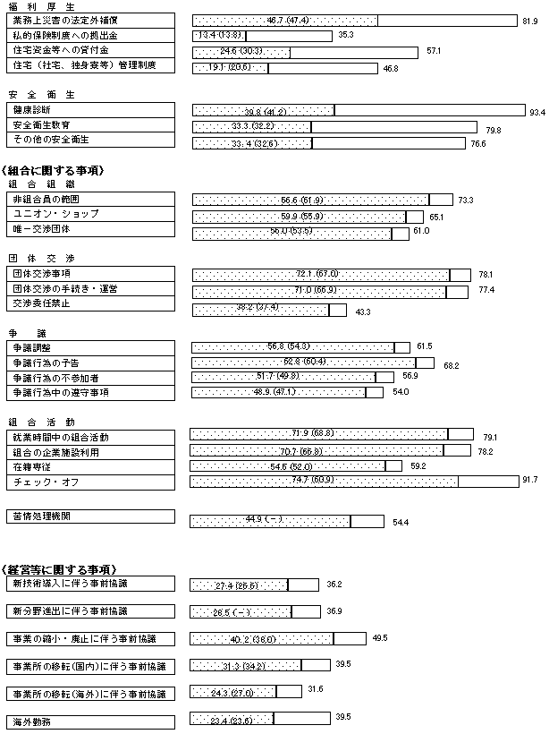 Q}@ʘJ񓙉炩̋K肪Jg̊