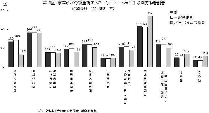 18}@ƏdׂR~jP[ViʘJҊ