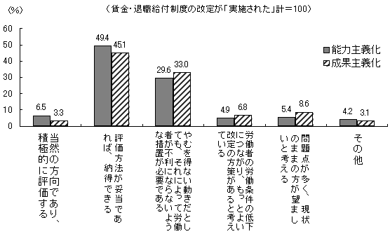 T}@x̔\͎`Aʎ`̔FʘJg̊