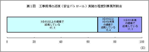 P}@H̏iSpg[j{̒xʎƏ