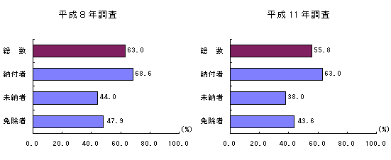 [ی[߂ӎu̐}