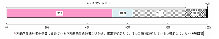 9}@̗pɂp[gւ̓莖iEܗ^EސEj̗LɂĂ̖@ʎƏ