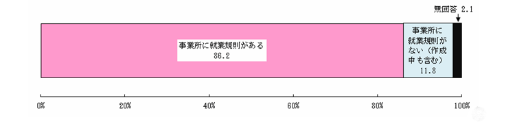 10-1}@AƋK̗LʎƏ