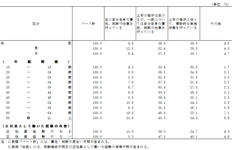 \12@ӔCEf̓xʃp[g̊