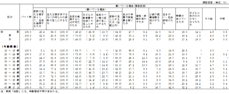 \18@Ă闝Rʃp[g̊