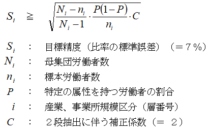 令和元年労働安全衛生調査（労働環境調査）：調査の概要