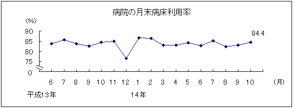 a@̕ap