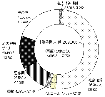 }R@_یZ^[ɂ鑊keʉl