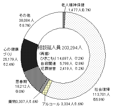 }R@_یZ^[ɂ鑊keʉl