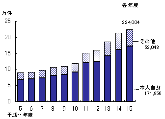 }T@wlkyѕwlkɂ鑊ǩoHʎt