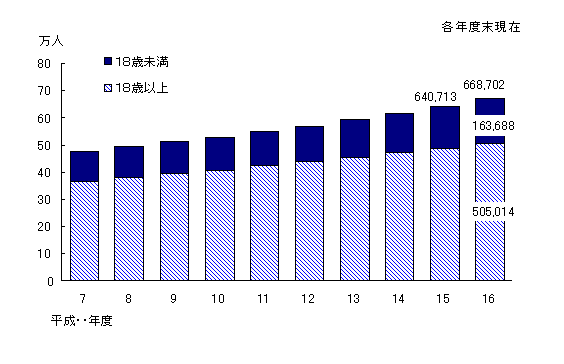 }R@È蒠t䒠oڐ