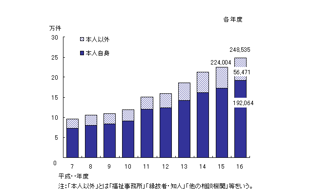 }T@wlkyѕwlkɂ鑊ǩoHʎt