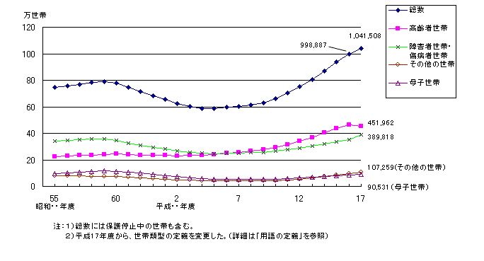 }P@їތ^ʔی쐢ѐiPρj