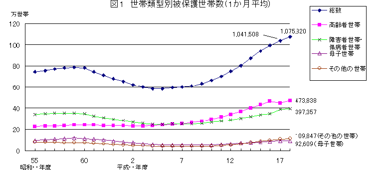 }P@їތ^ʔی쐢ѐiPρj