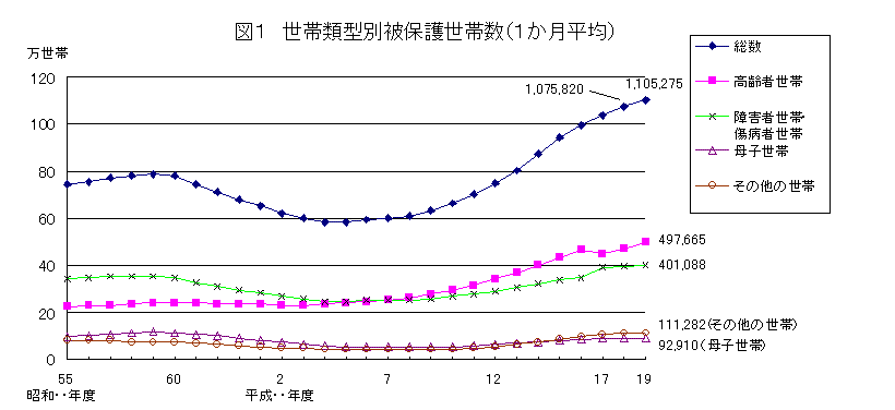 }P@їތ^ʔی쐢ѐiPρj