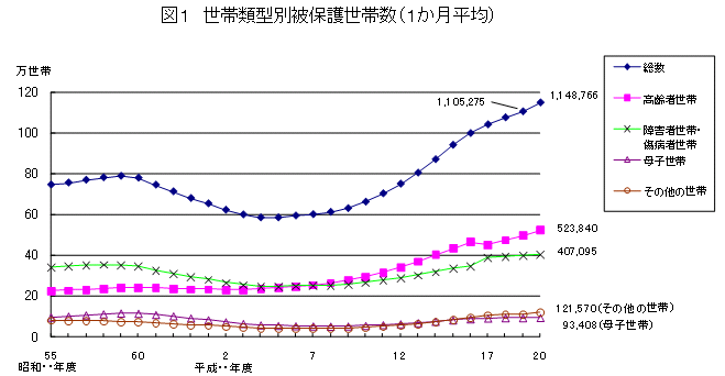 }P@їތ^ʔی쐢ѐiPρj