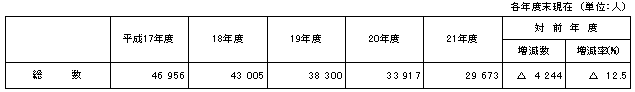 \11@폝aҎ蒠t䒠oڐ̔N