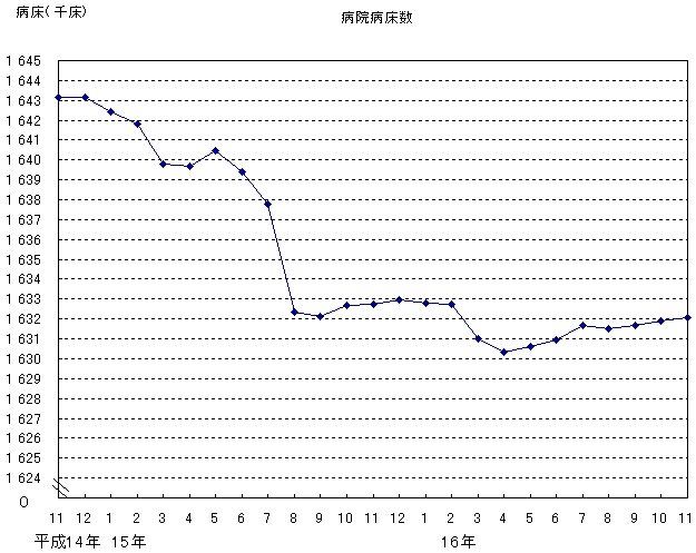 a@ãOt