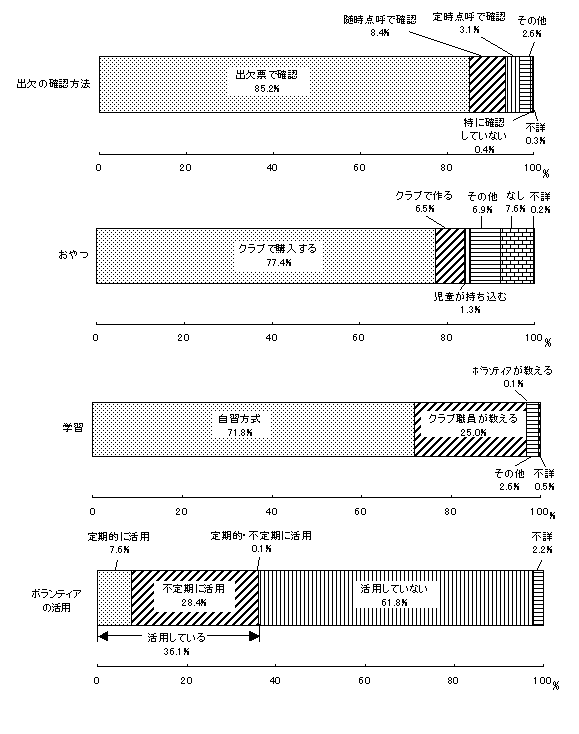 }S@Nu^c̏