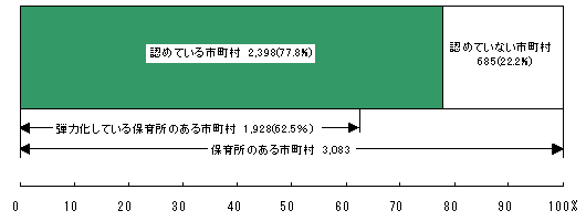 }P@ۈ珊̒ȅ͉