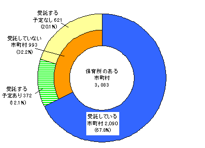 }V@L̎̏