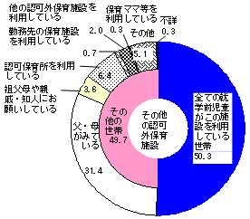 }U@AwOQlȏア鐢т̕ۈ