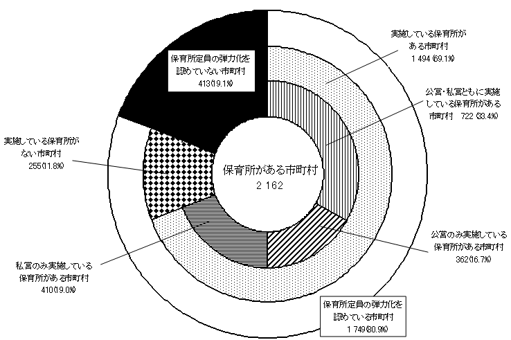 }P@ۈ珊̒ȅ͉