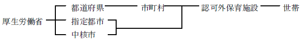 ̌n