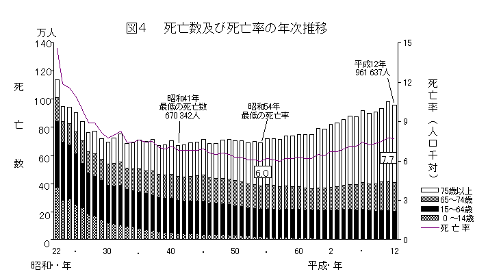 }S@SyюS̔N