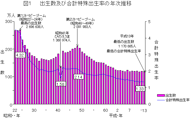 }P@oyэvo̔N