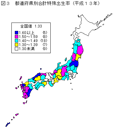 図３　都道府県別合計特殊出生率（平成１３年）