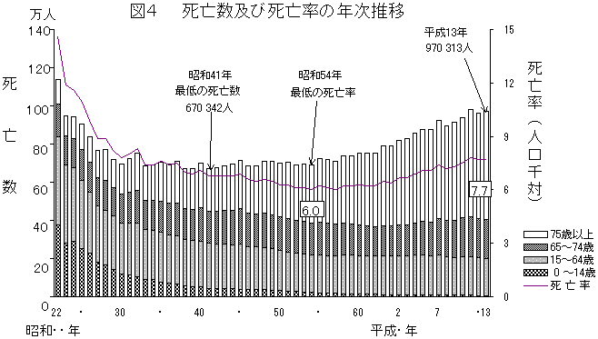 }S@SyюS̔N