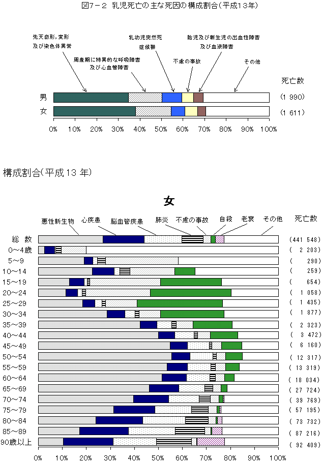 }V|Q@S̎Ȏ̍\iPRNj