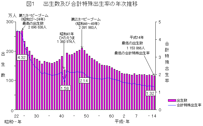 }P@oyэvo̔N