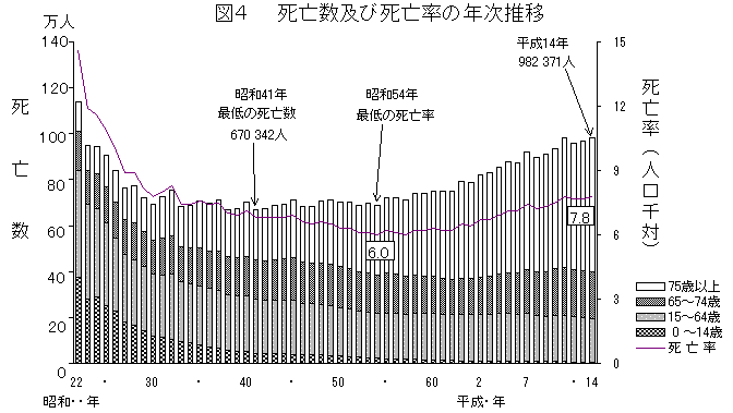 }S@SyюS̔N