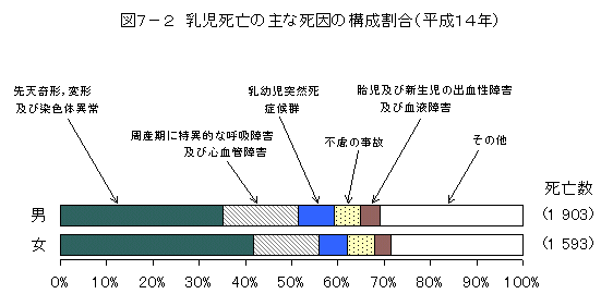 }V|Q@S̎Ȏ̍\iPSNj