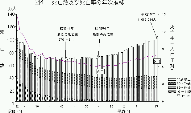 }S@SyюS̔N