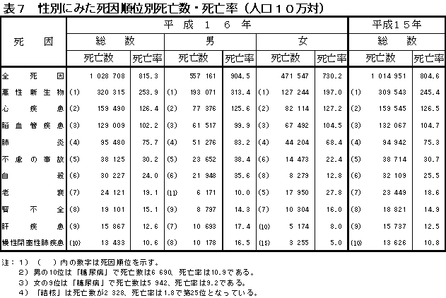 長 さ 出し ジェル おすすめ