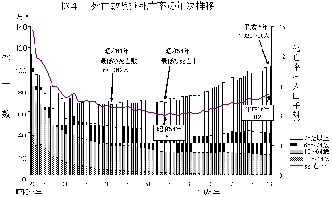 }S@SyюS̔N