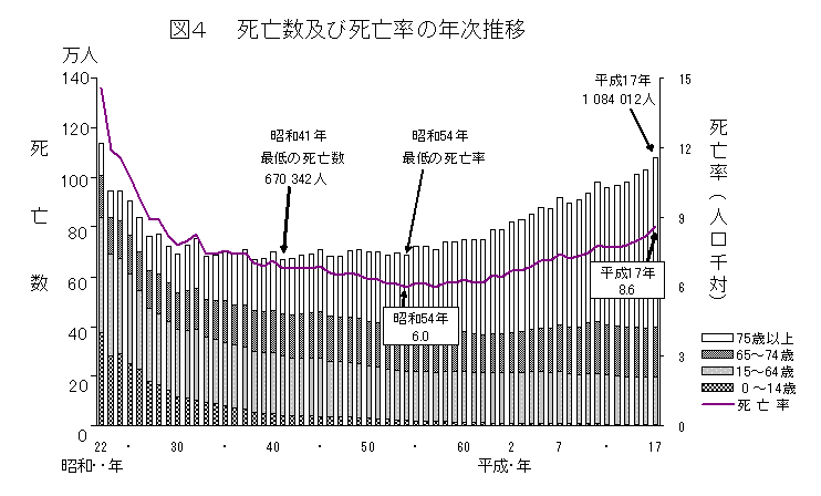 }S@SyюS̔N