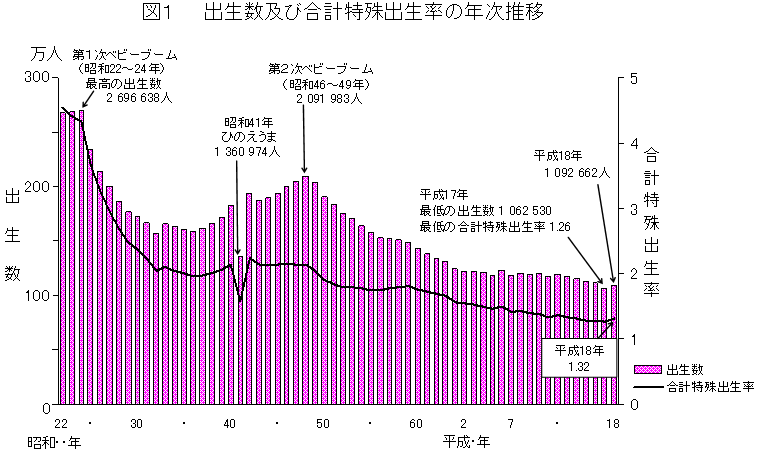 }P@oyэvo̔N