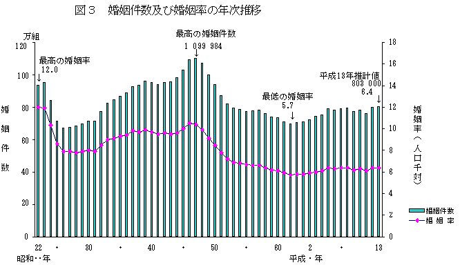 }R@yэ̔N